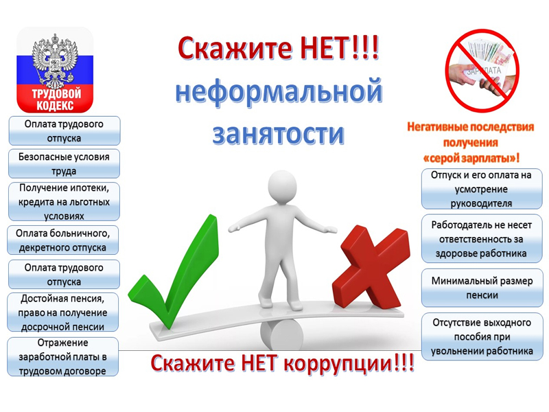 Нелегальная занятость.